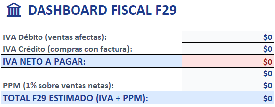 Sistema Contable Basico CHILE