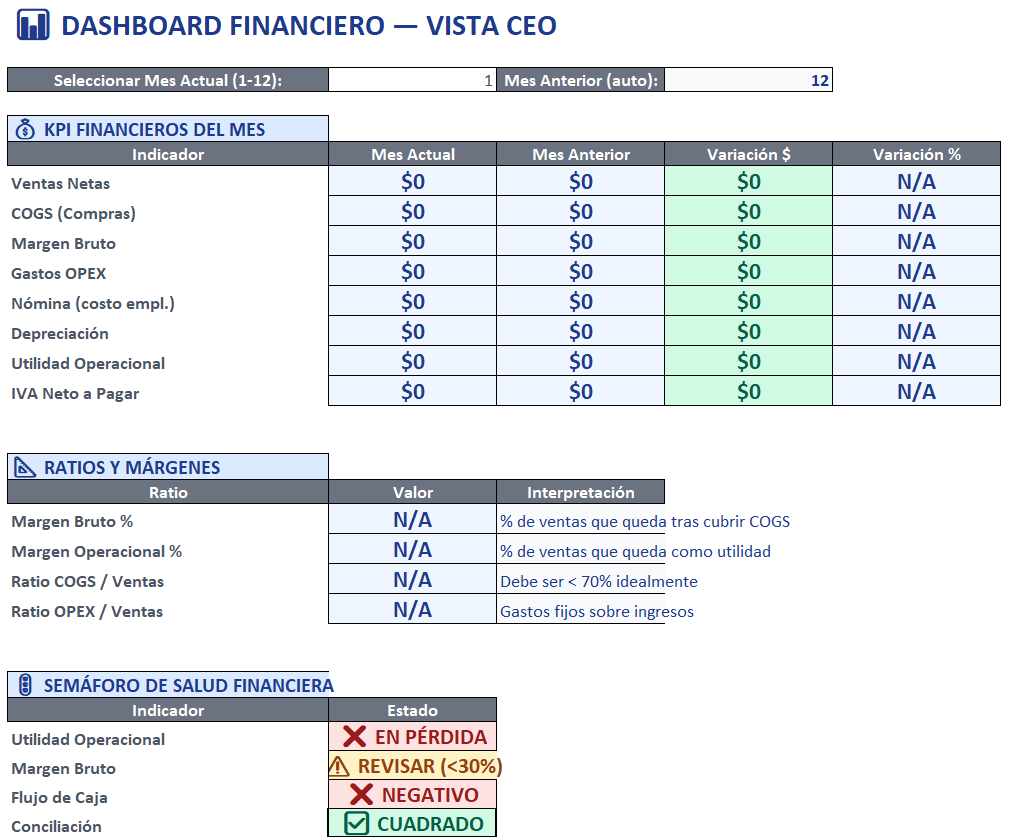 Sistema Contable Basico CHILE
