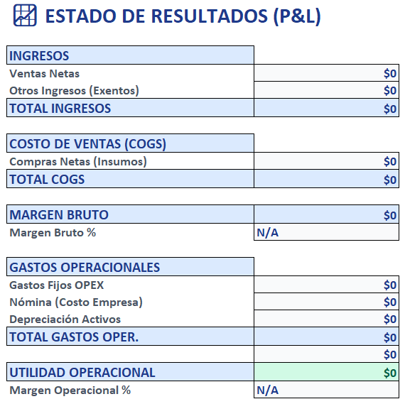Sistema Contable Basico CHILE