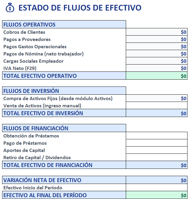 Sistema Contable Basico CHILE