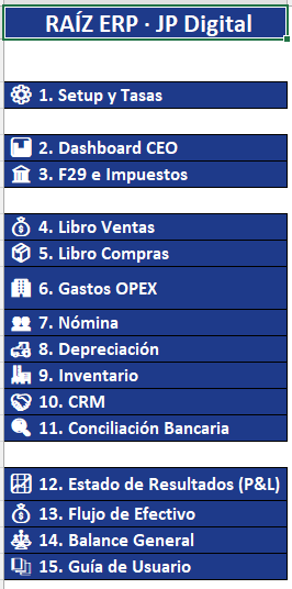 Sistema Contable Basico CHILE